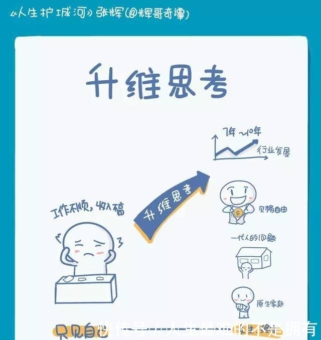 人生|假期 推荐 奇书《人生护城河》 and 神剧《盗抢国家金库的哲学帮派》