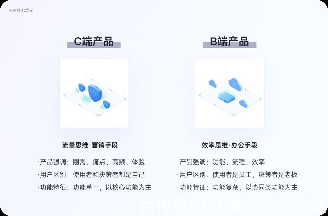 表格|亲身经历｜B端网格系统的升级经验