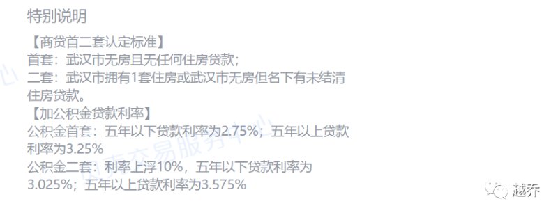 上海浦东发展银行|重锤！武汉房贷利率上调