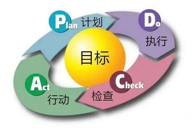 放弃|距离考研只剩20天，感觉自己大概率考不上了，应该放弃吗？