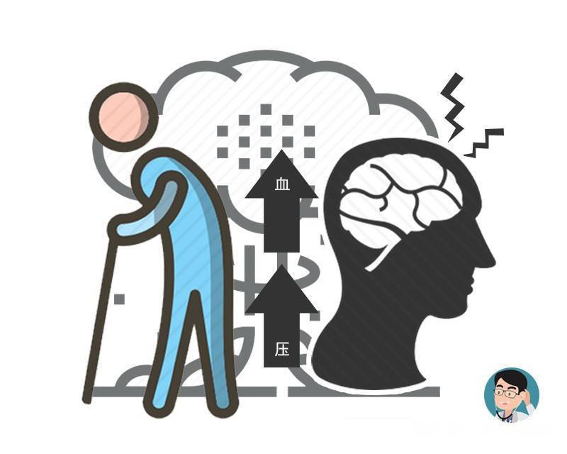 肾脏|给高血压患者提个醒身体3个信号不重视,当心尿毒症不请自来!