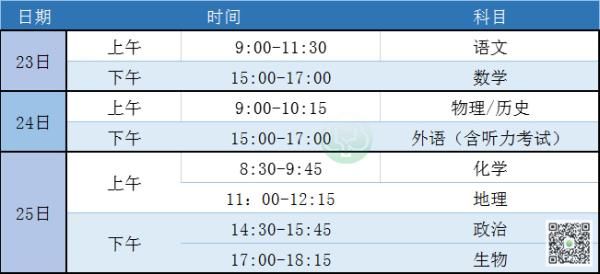 福建新高考适应性考试23日开始！全省考生各就各位