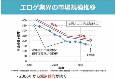 日本|28年前让LSP流口水的日本黄油，重制后价格高达700元，你掏钱吗？