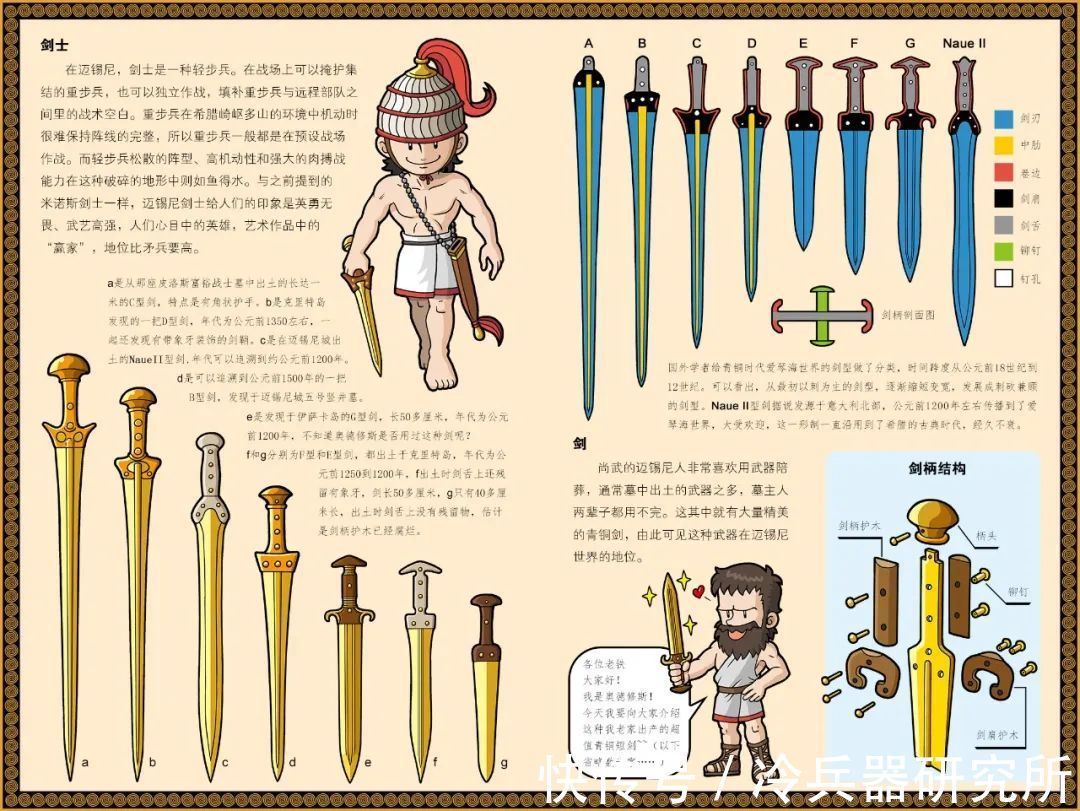 公元前|最早的古希腊重装步兵，用代工武器的特洛伊战争主角，迈锡尼军队长啥样？