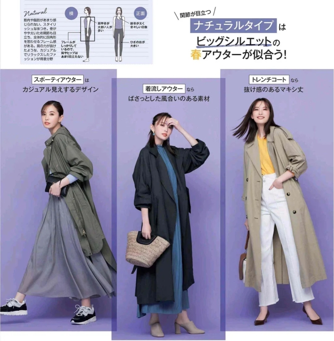 风靡日本的“骨骼诊断”真神,手把手教你穿风衣,直接套用不出错