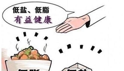 打通|中医总是说“三焦不通”,三焦到底是指什么如何打通三焦