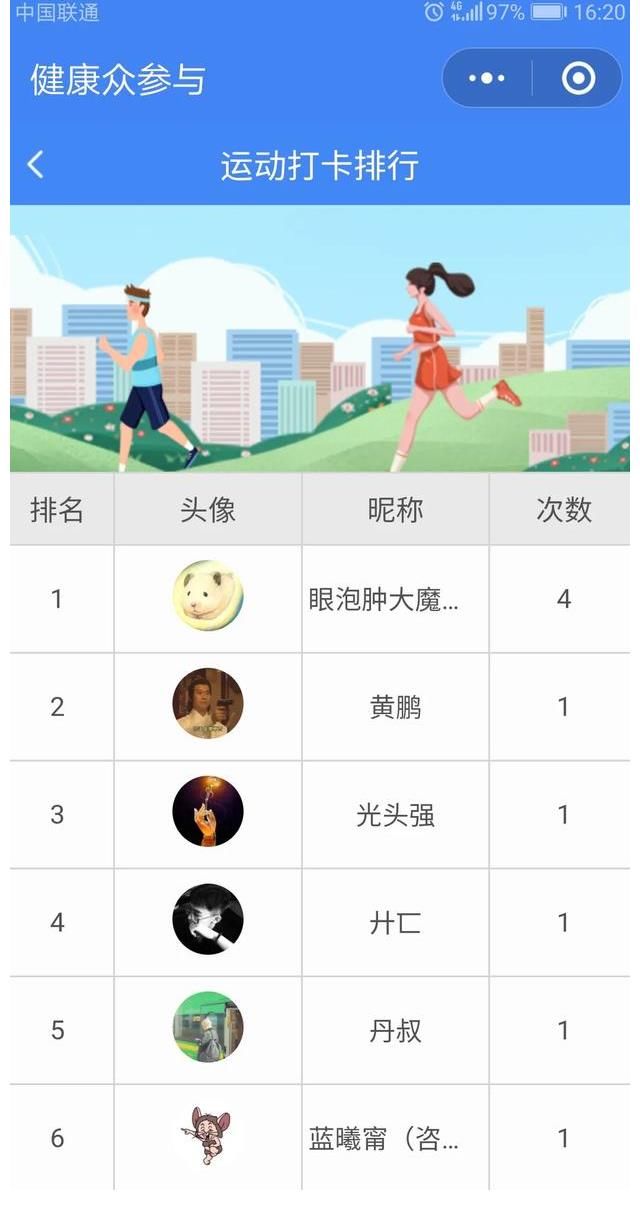 小姐姐|想变美？想健康？个旧人，这个小程序码你值得拥有