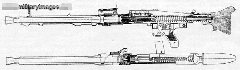 MG42|1800发每分钟，MG42再简化，纳粹德国的MG45机枪