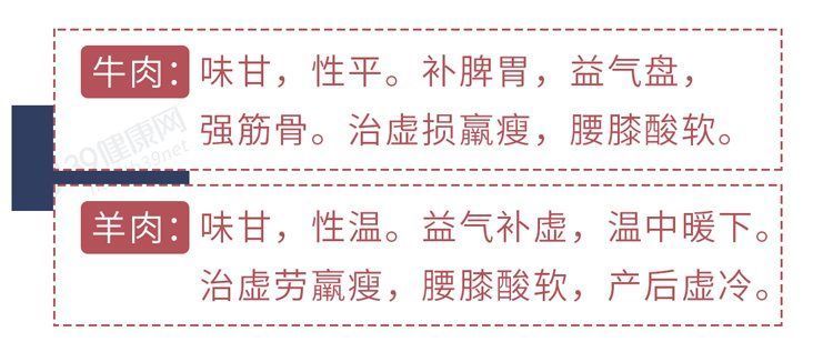 产业链|“胎盘”产业链曝光，价格不菲！食用人类胎盘，养生还是作死？