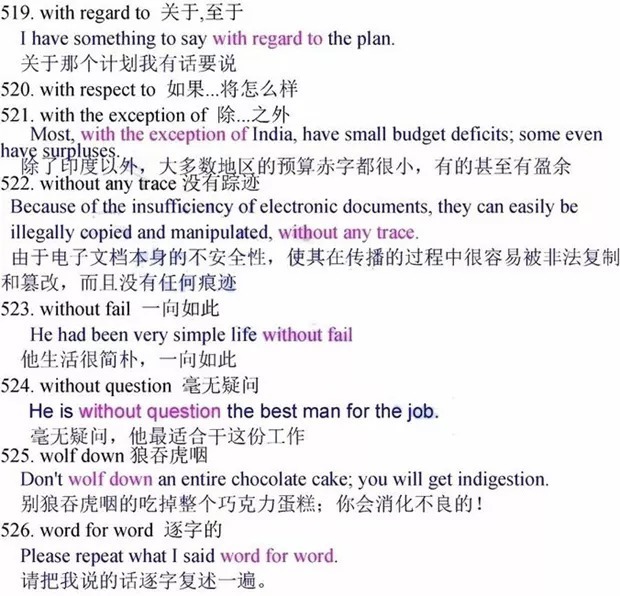 高中英语必修1-选修8常考的526个短语及经典例句超级总结！