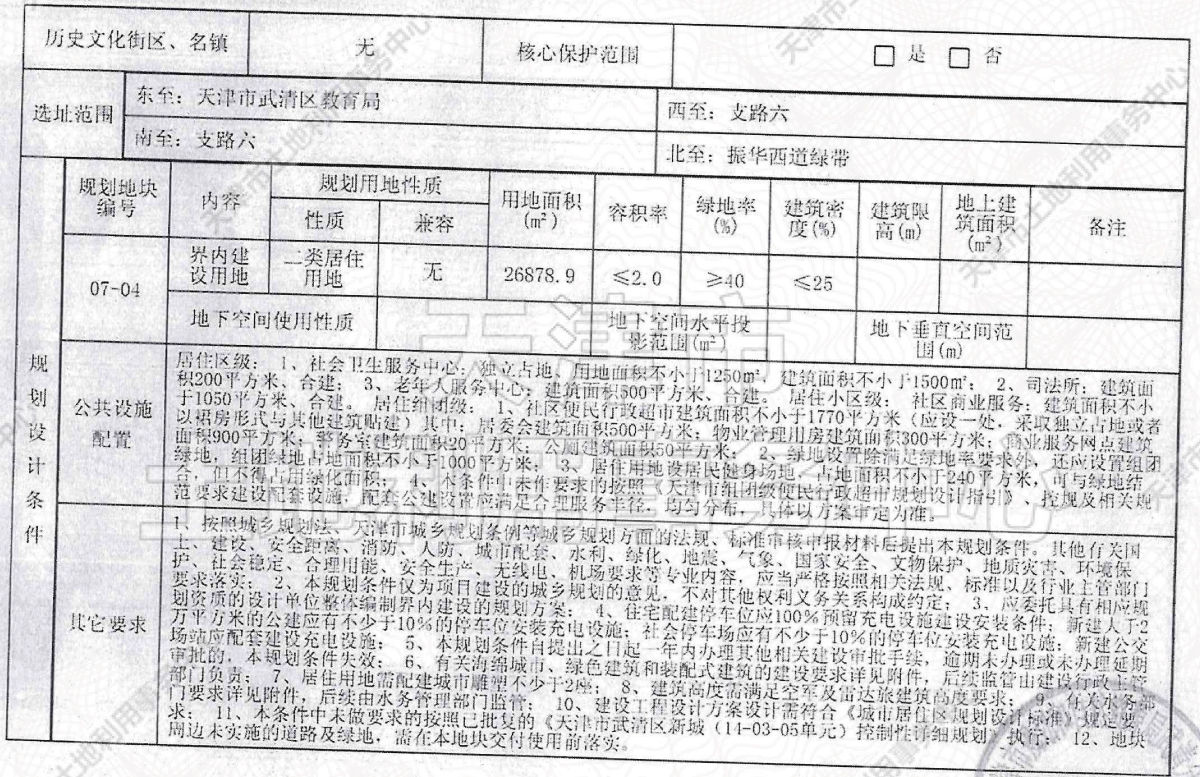 侯台|土地│全城起飞 54宗土地信息再度填充天津第二轮集中供地遐想