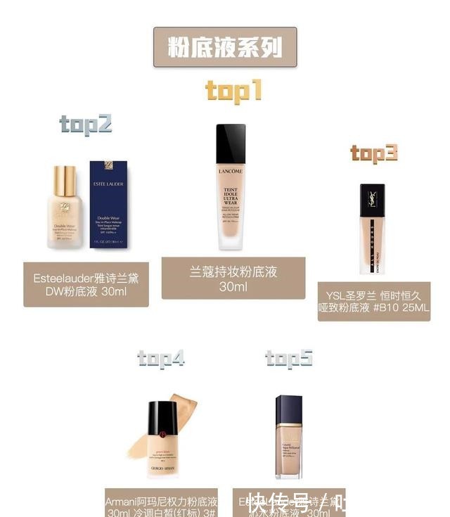 兰蔻 定制链季度产品榜单——彩妆篇！