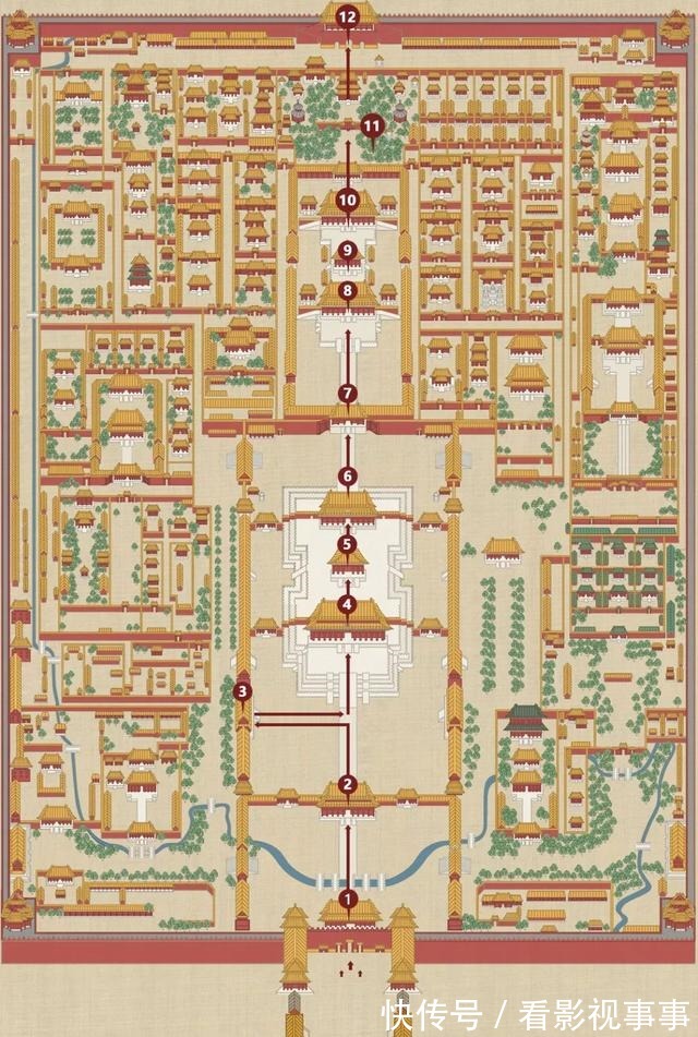 参观|故宫的参观路线和参观内容-精华线路才是参观故宫的正确打开方式！