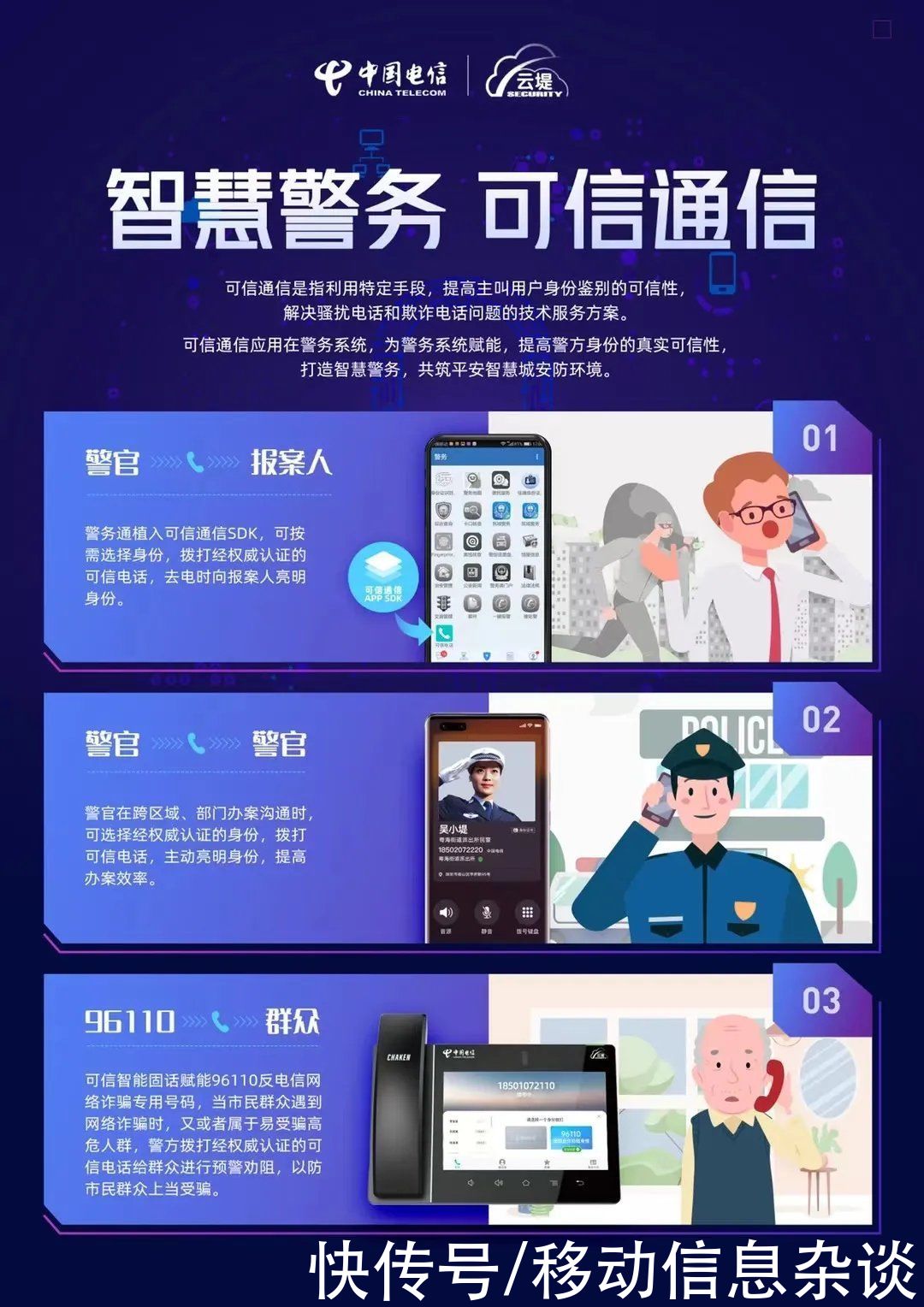 云网|中国电信A股上市，可信通信为战略发展方向