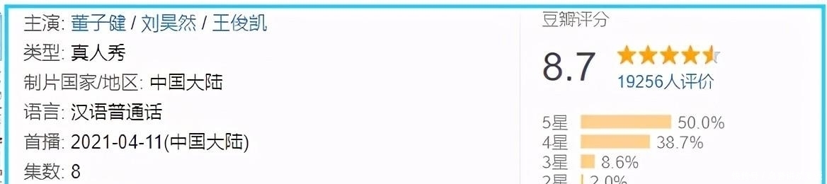 不设任务、还一路都在开车的《恰好是少年》凭什么拿到豆瓣8.7?