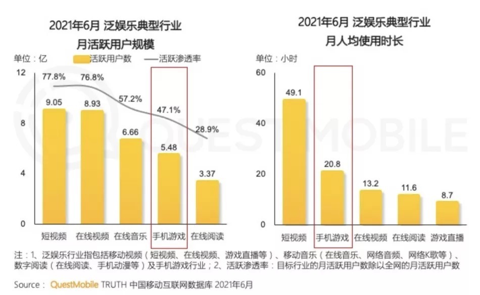 刘作虎|在用户为王时代，一加的新“抉择”