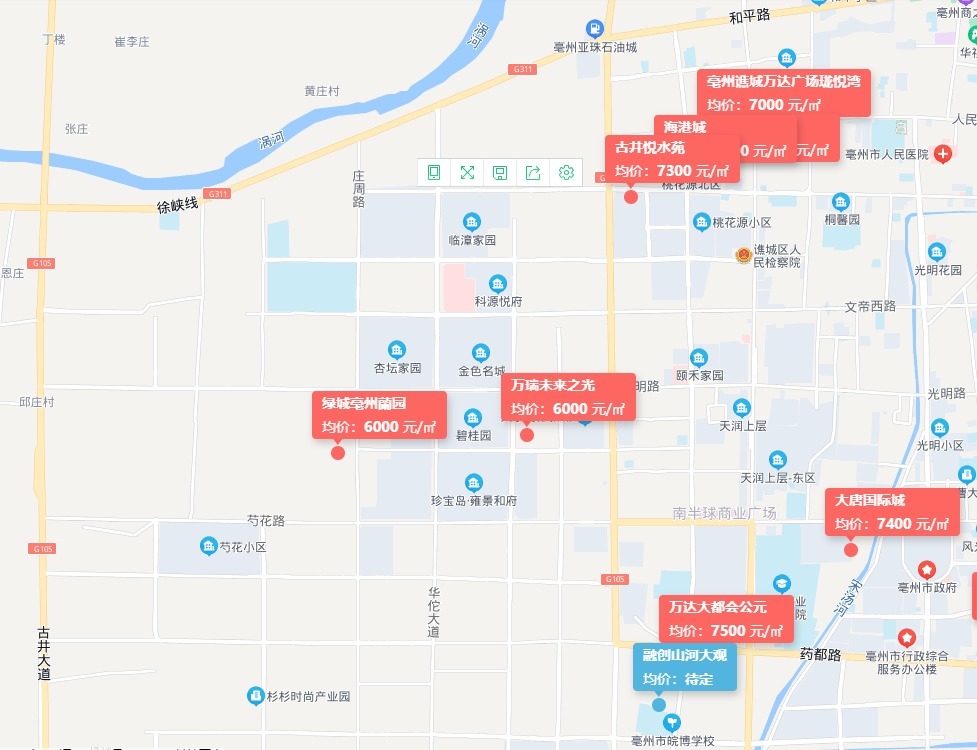 安徽|安徽亳州:36家楼盘在售,每平方米竟然可以相差2300!