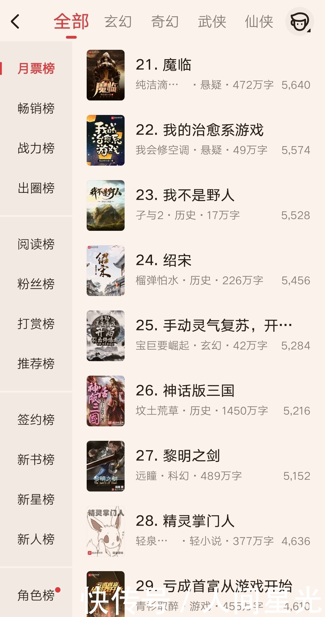 五月起点月票榜新排名 打更人拿回榜首 辰东 肘子新书跻身前十 天合乐学帮助家长发现孩子的更多可能