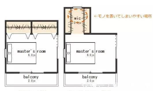 布局|卧室里至少要有一个衣帽间,从布局下功夫,基本都能装!