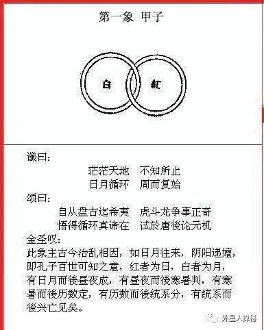 推背图|中国第一预言奇书《推背图》, 开篇言道“天道循环, 周而复始”！