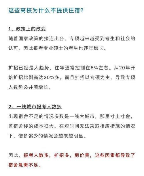 考研｜10多所高校明确不再为全部研究生提宿舍！有你目标院校吗