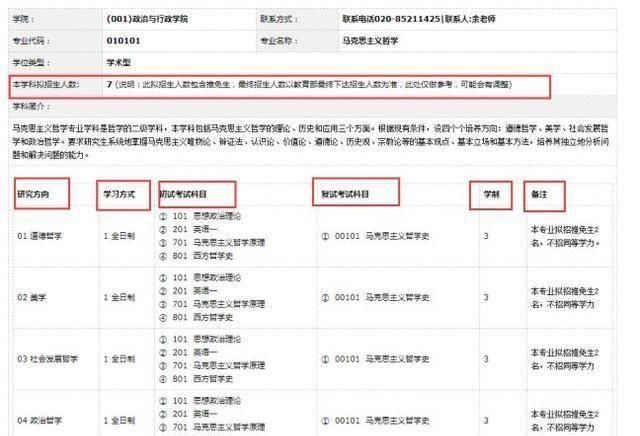 官网|21考研：手把手教你查找院校专业信息，赶紧收藏！