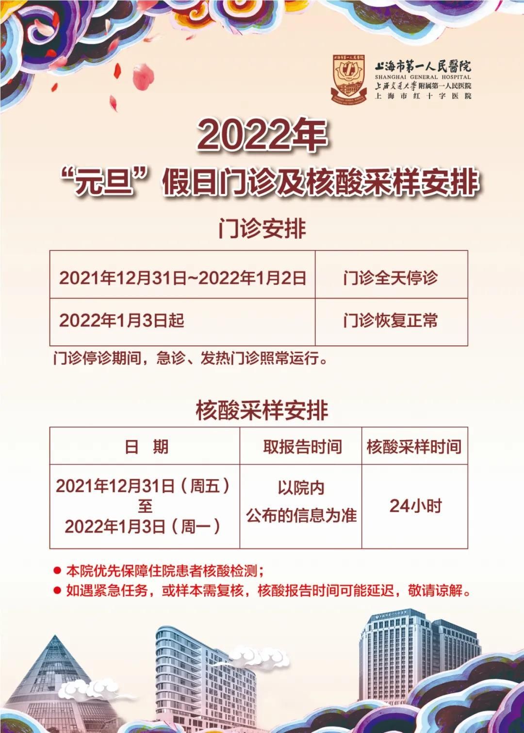 地址|【2022元旦就诊指南】杨浦、虹口部分三甲医院的门急诊放假安排，人手一份，有备无患