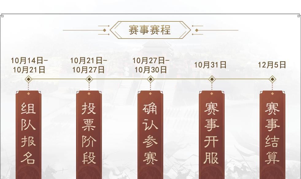 黄牛|率土之滨：投票之后还能取消？买票联盟被坑了，这波黄牛大赚