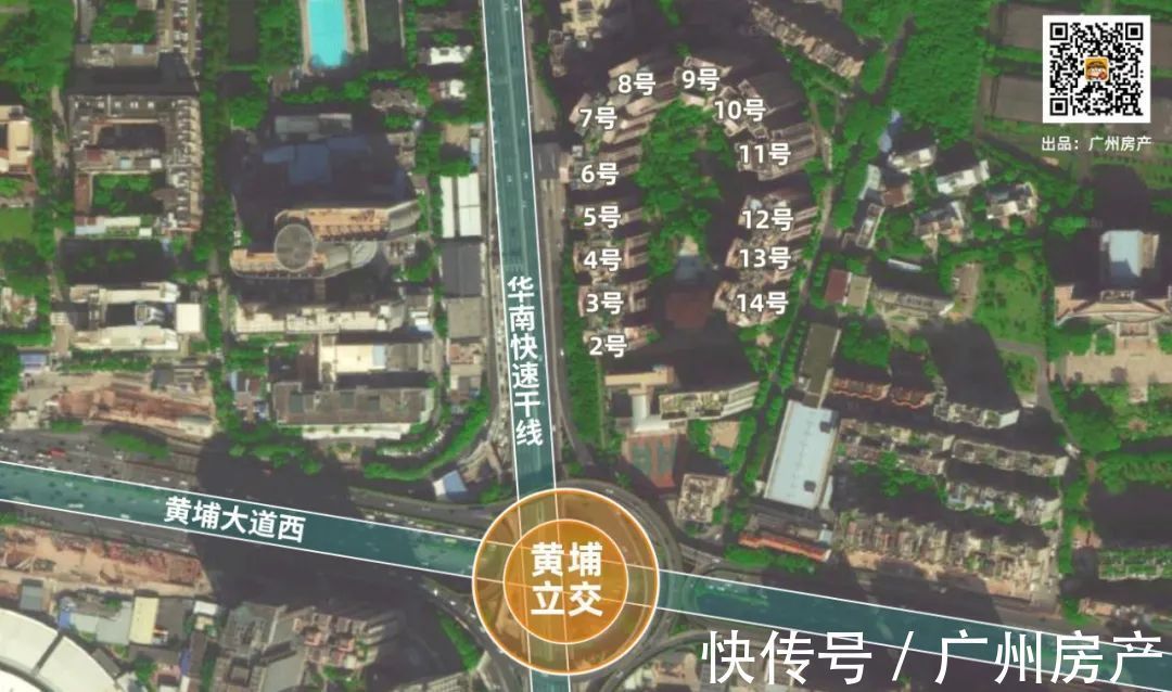 户型|天河60个小区涨幅榜出炉！有盘沦为小透明……