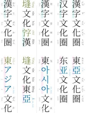 词汇有六成以上来自汉语 越南语和汉语到底是什么关系 快资讯