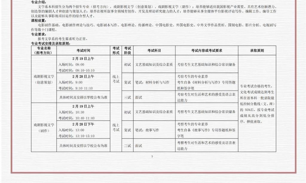 刚刚发布！北京电影学院2021年艺术类招生简章，有4大变化值得注意！