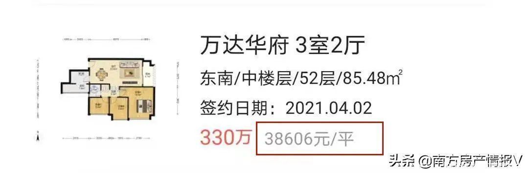 房源|直降143万!一个月调价6次!千灯湖有盘“底裤价”也卖不出