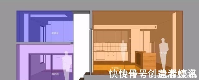 户型|60㎡小户型,地台抬高50公分后收纳能力绝了,整体效果极佳!