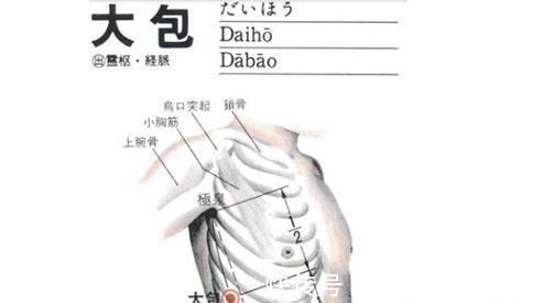 隐白穴|每人身上都有一个脾经大药房,3招打开它,补脾通络,胜吃补药!