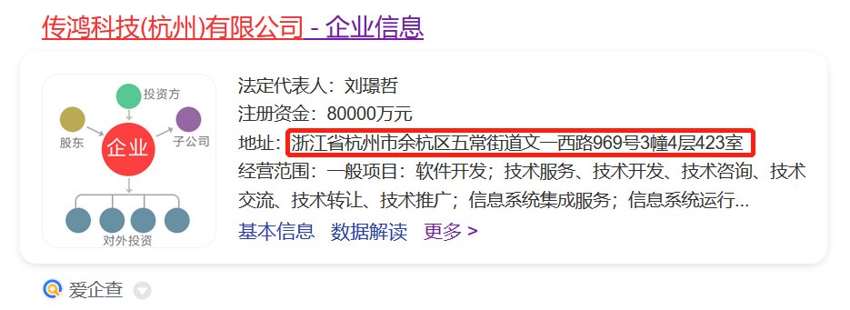 淘宝城|超14万方！未来科技城重磅项目规划公示！将建成钉钉全球总部？