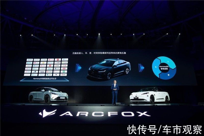 阿尔法|进入华为销售渠道,极狐阿尔法S(HI版)迎来春天?