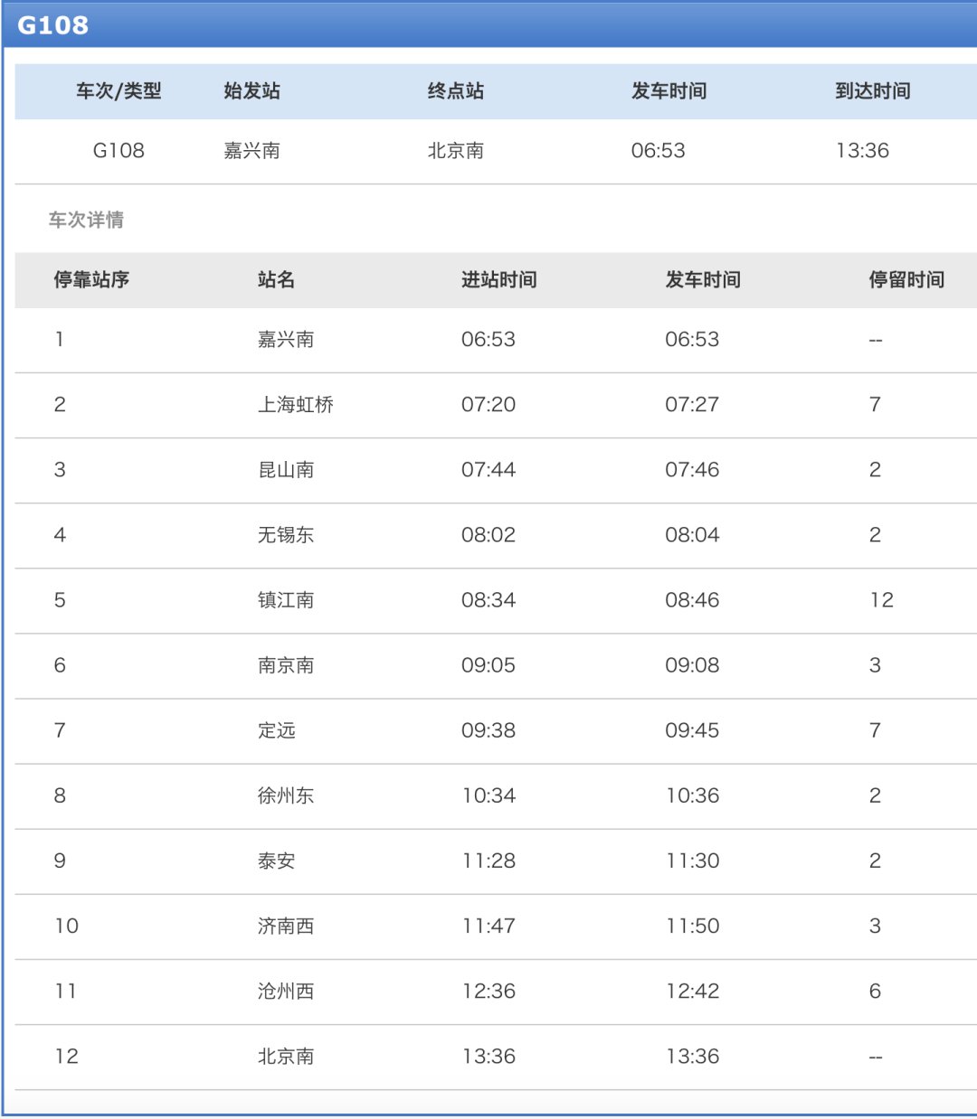 疫情|山东3地紧急寻人！又一列车紧急停靠！134人集中隔离