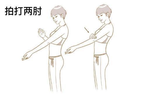 垃圾|没事经常多拍打身体这8个窝,拍出人体“垃圾”