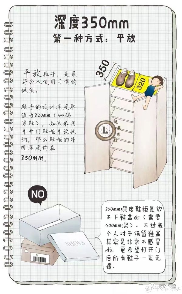 拉篮|新房花了几十万，结果全败在这些细节上，效果拉垮不实用