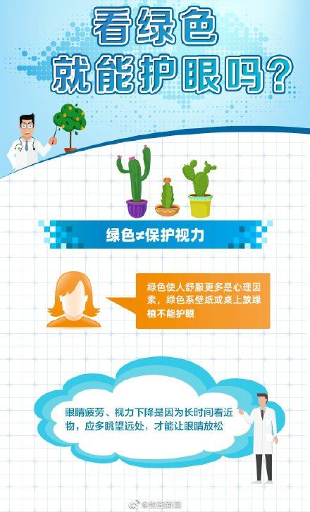 小知识|眼镜应该怎样戴？收下这份爱眼护眼指南！