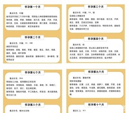 孕期|这几类幸运孕妈最不容易长妊娠纹?医生直言:确实如此