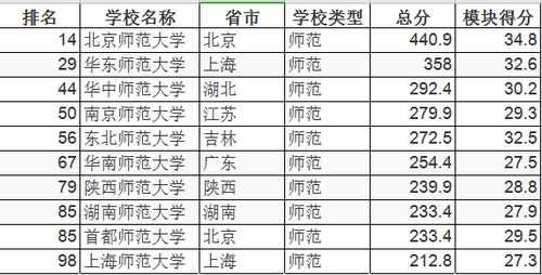 一线老师参加考试不及格，家长的话很扎心，怪不得孩子成绩不好