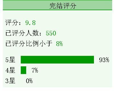 男主！3本高质量小说《东厂观察笔记》《实用主义者的爱情》《夜阑京华》