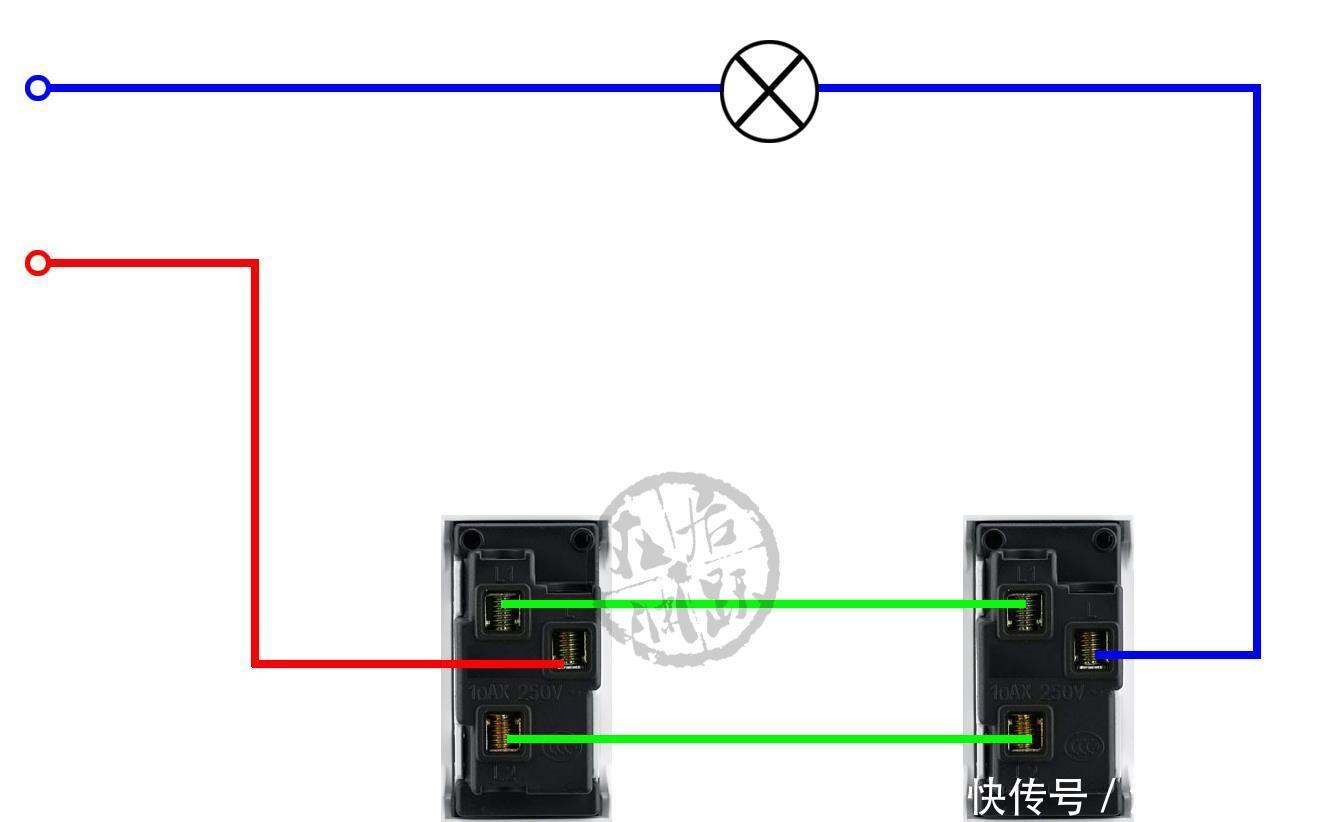 接线盒|睡前不想下床关灯？两种装修方案，三种产品方案，都能解决问题！