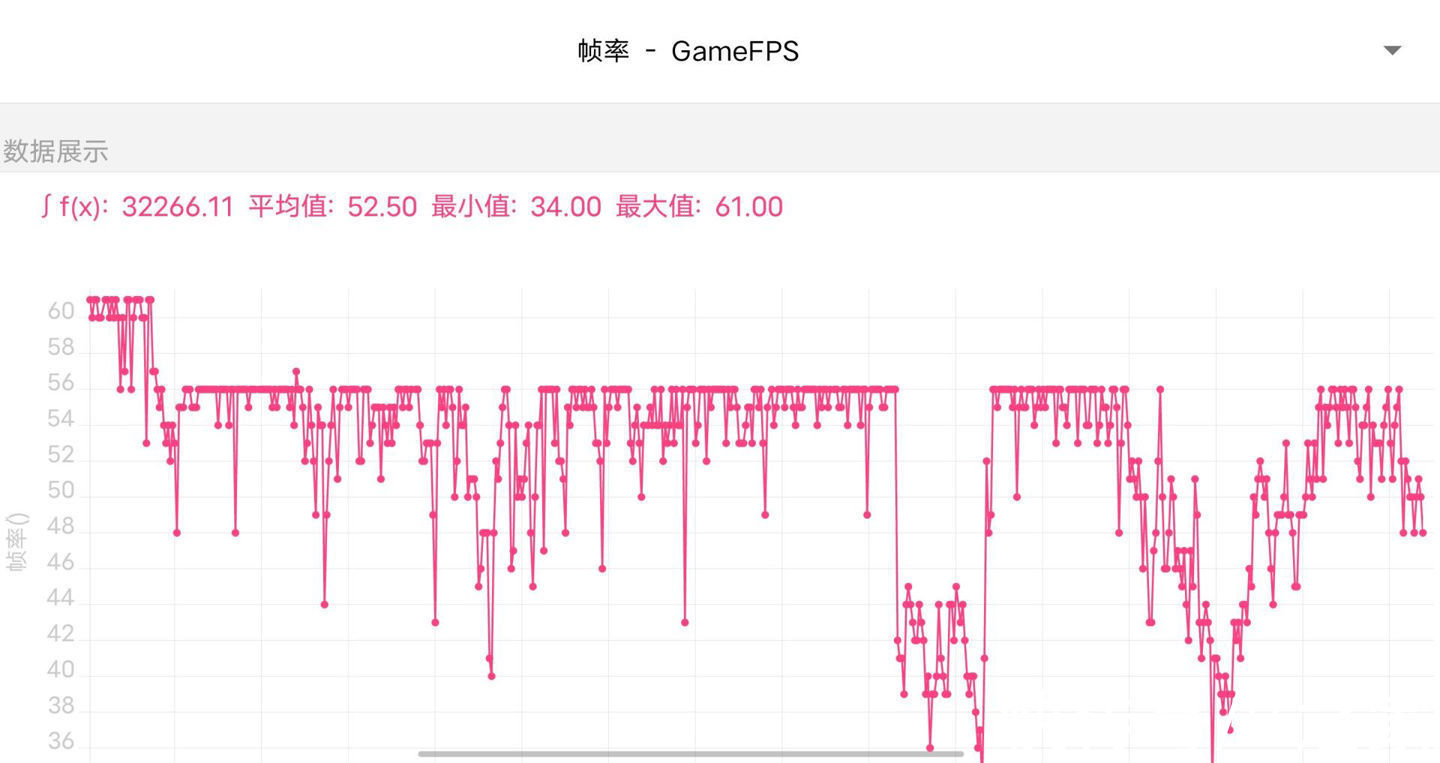 超广角|「IT之家评测室」iQOO 9 Pro 深度体验：iQOO 全能旗舰的新征程