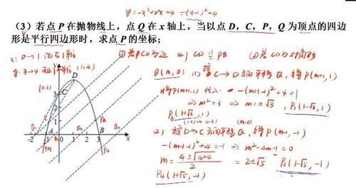 2020中考数学压轴题赏析，二次函数与最值问题，热点题型探究