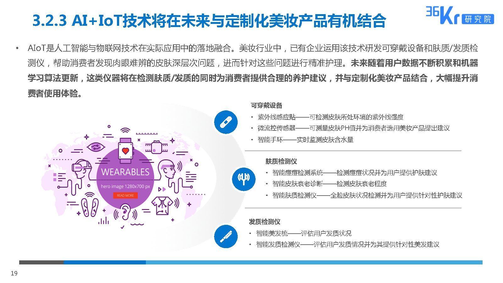 2025美妆行业科技应用前瞻报告|36氪研究院 | 美妆