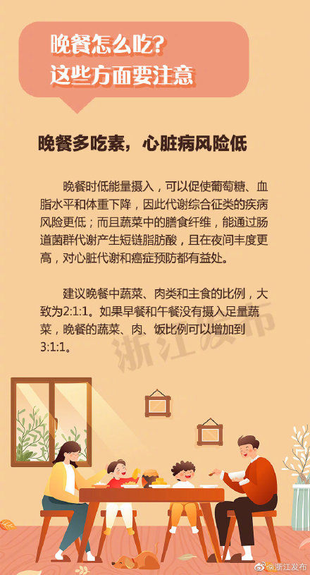 晚餐|晚餐做出这些改变，癌症、心脏病风险更低