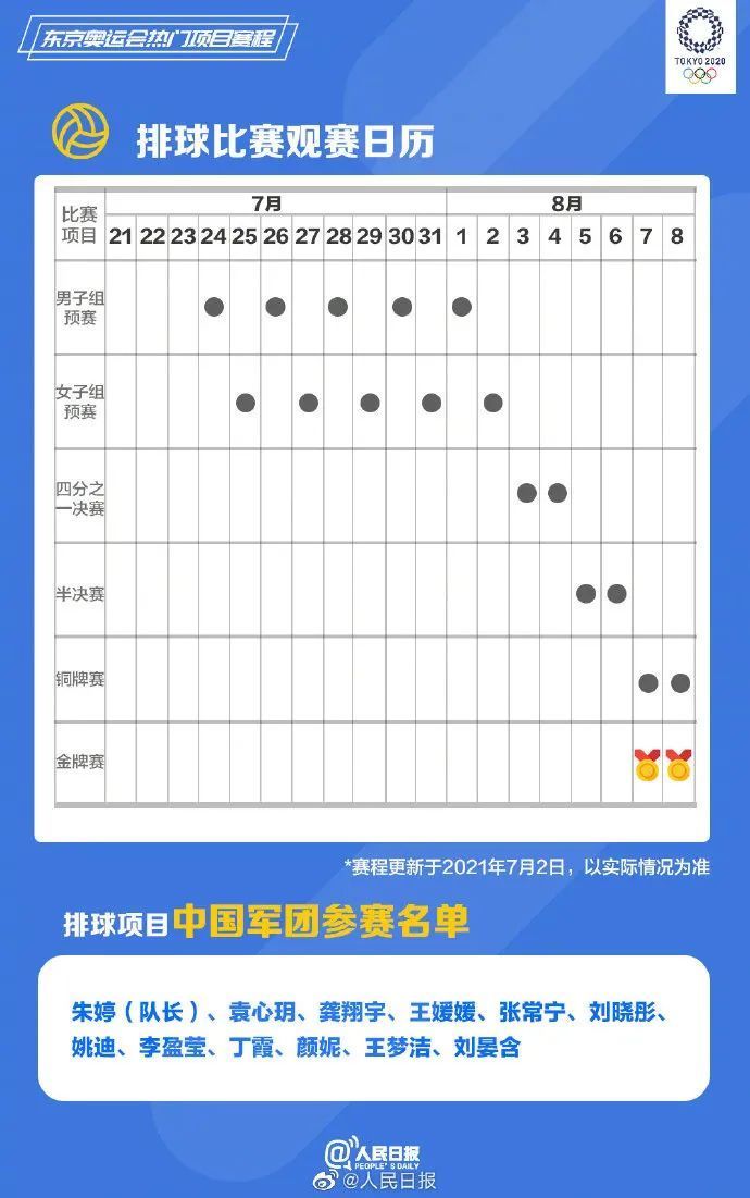 东京奥运|太难了！东京奥运乒乓球比赛：不许手触球台或吹球！