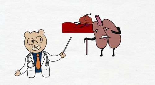 肺癌是如何转移的？